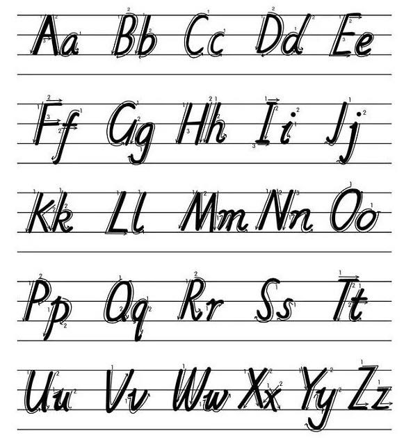 英语 | 英文手写体、棒棒体、牛津木棍体、衡中体、花体(Cursive Handwriting)、Kidprint – 珞珞石头